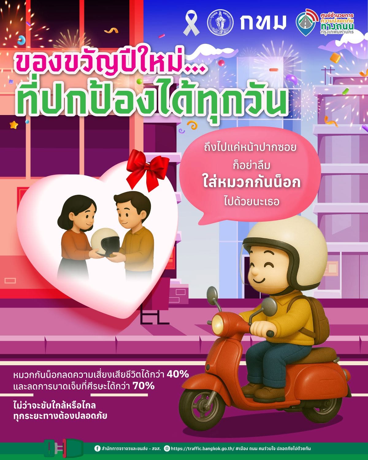 ของขวัญปีใหม่ ที่ปกป้องได้ทุกวัน