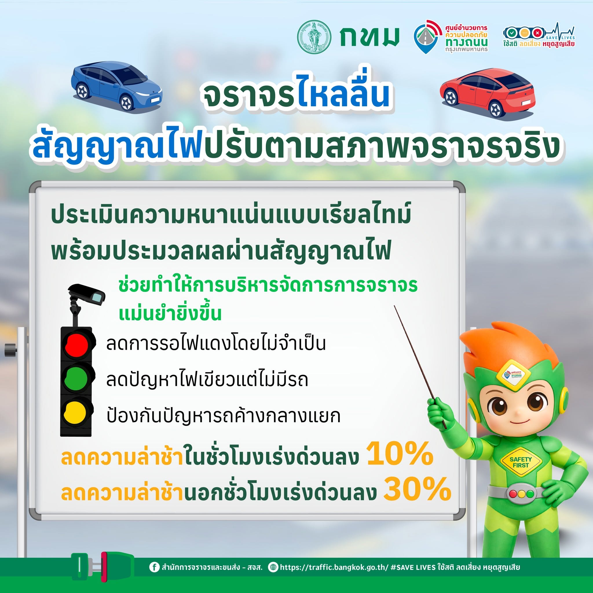 จราจรไหลลื่น สัญญาณไฟปรับตามสภาพจริง