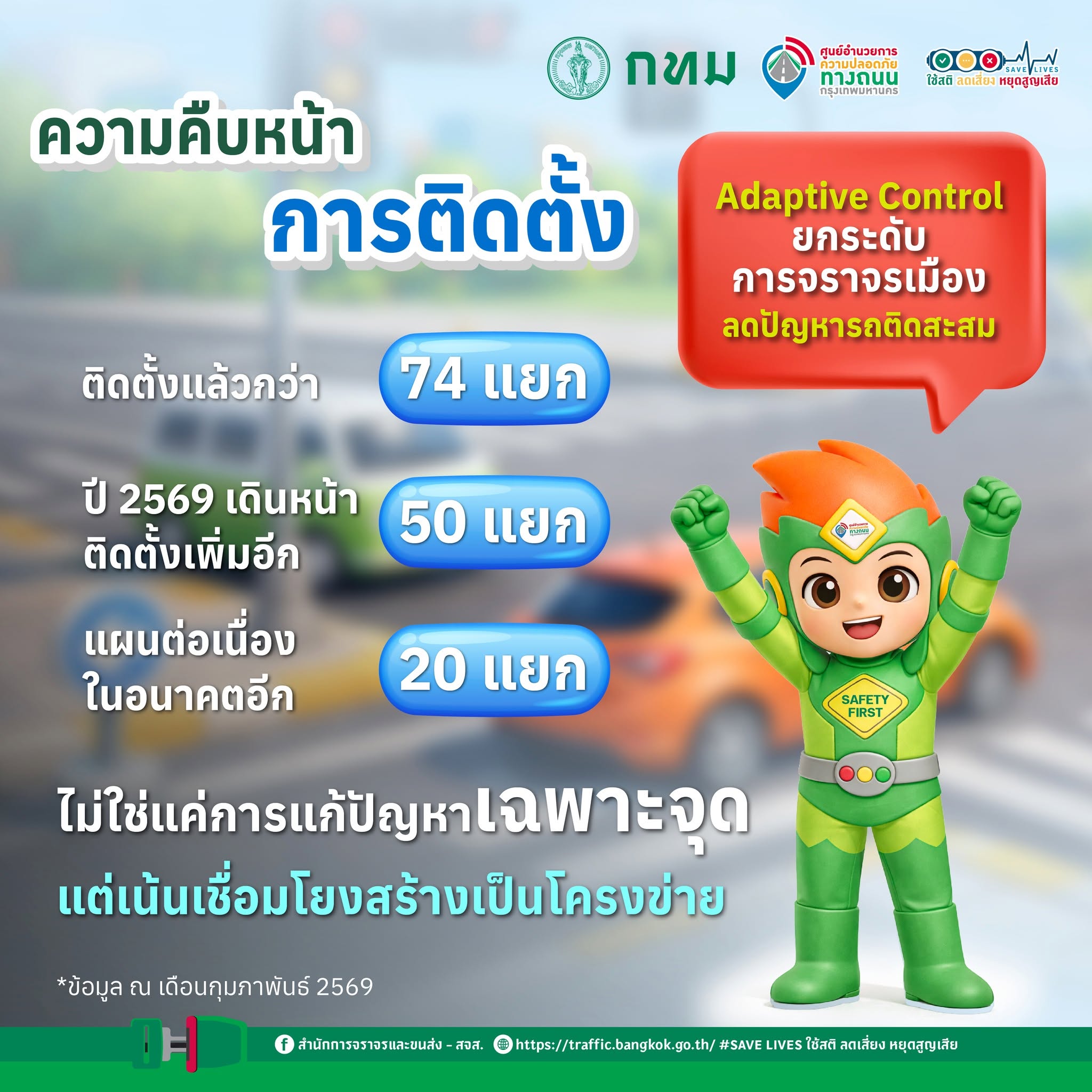 ความคืบหน้าการติดตั้ง Adaptive Control 74 แยก