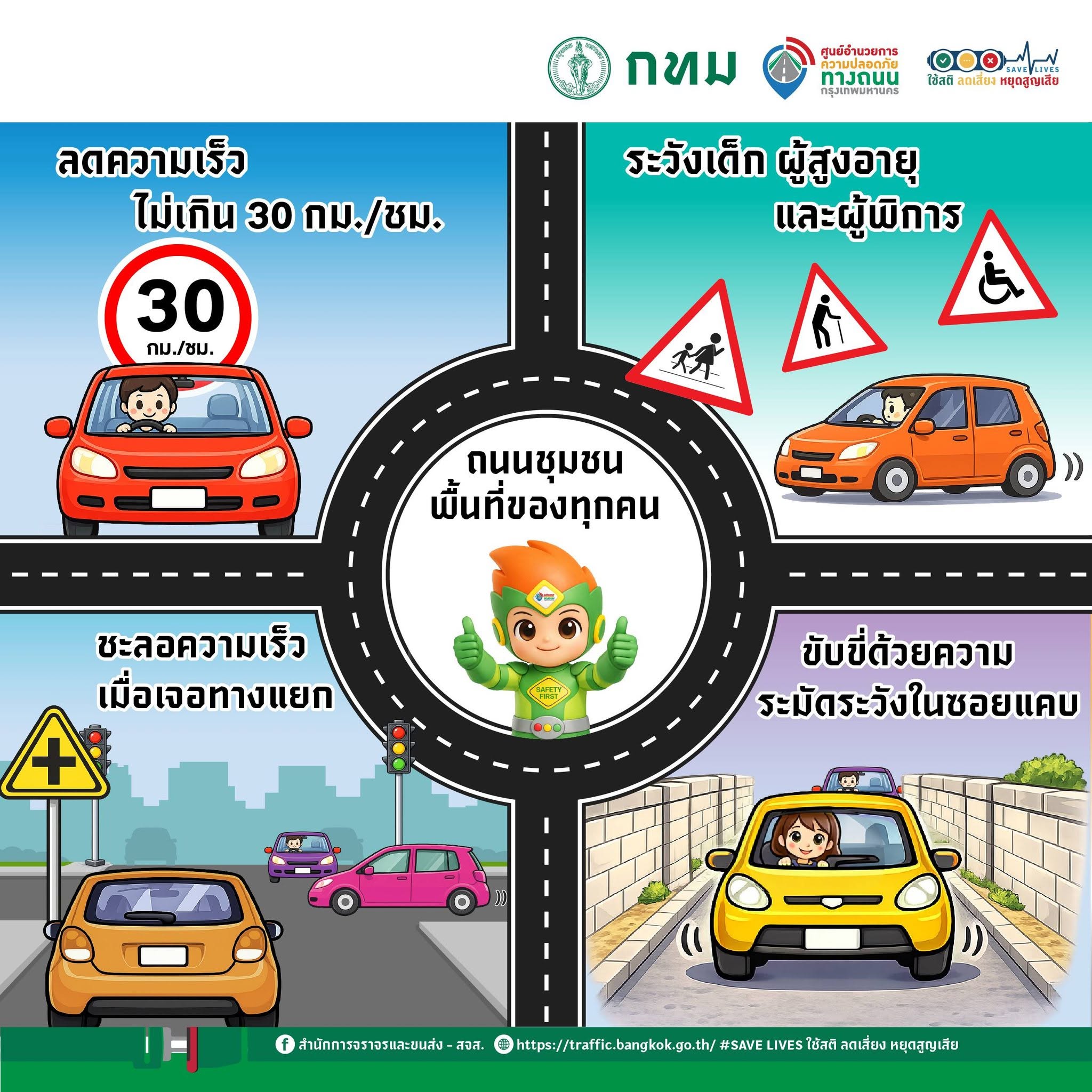 ถนนชุมชน พื้นที่ของทุกคน ลดความเร็วไม่เกิน 30 กม./ชม.