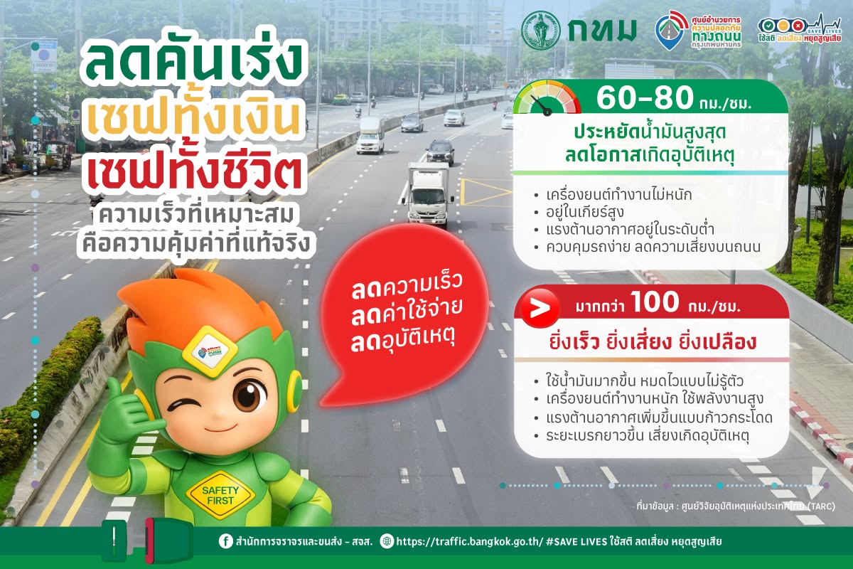 ลดคันเร่ง เซฟทั้งเงิน เซฟทั้งชีวิต