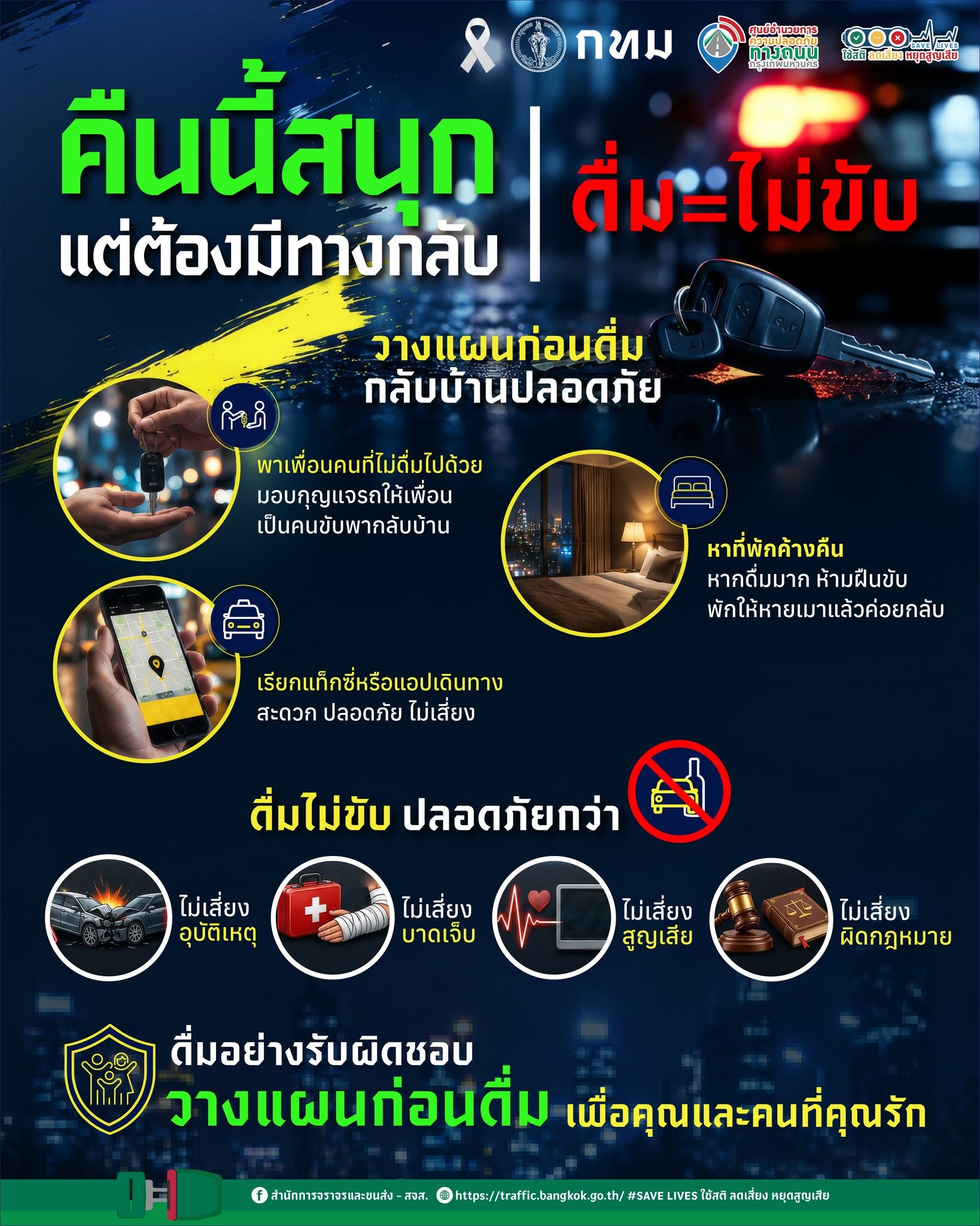 คืนนี้สนุก แต่ต้องมีทางกลับ ดื่ม=ไม่ขับ