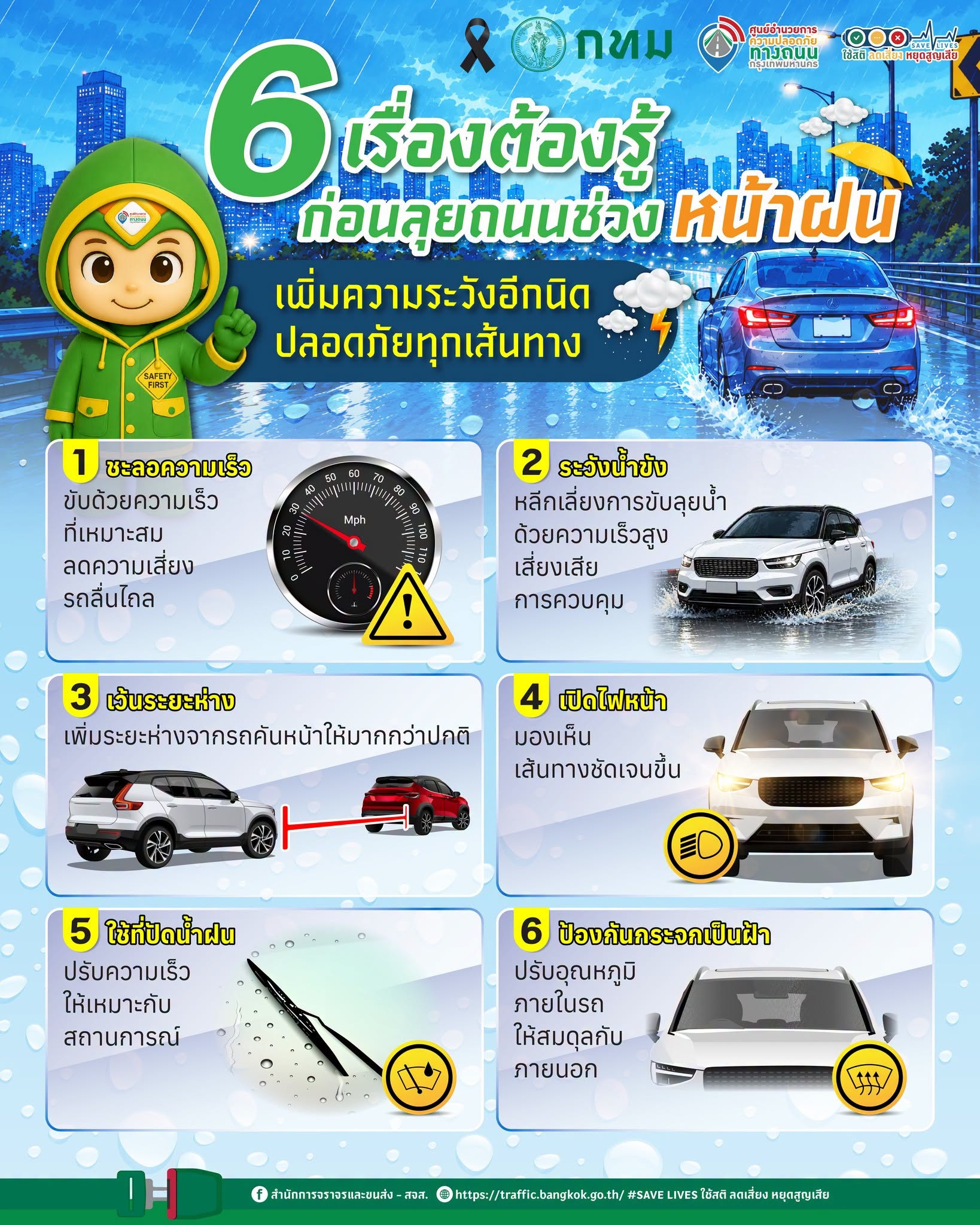 6 เรื่องต้องรู้ ก่อนลุยถนนช่วงหน้าฝน
