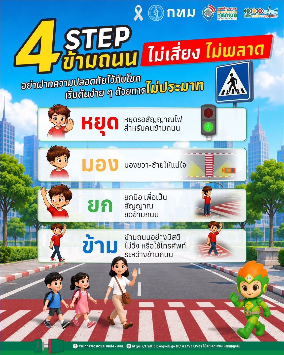 4 STEP ข้ามถนน ไม่เสี่ยง ไม่พลาด